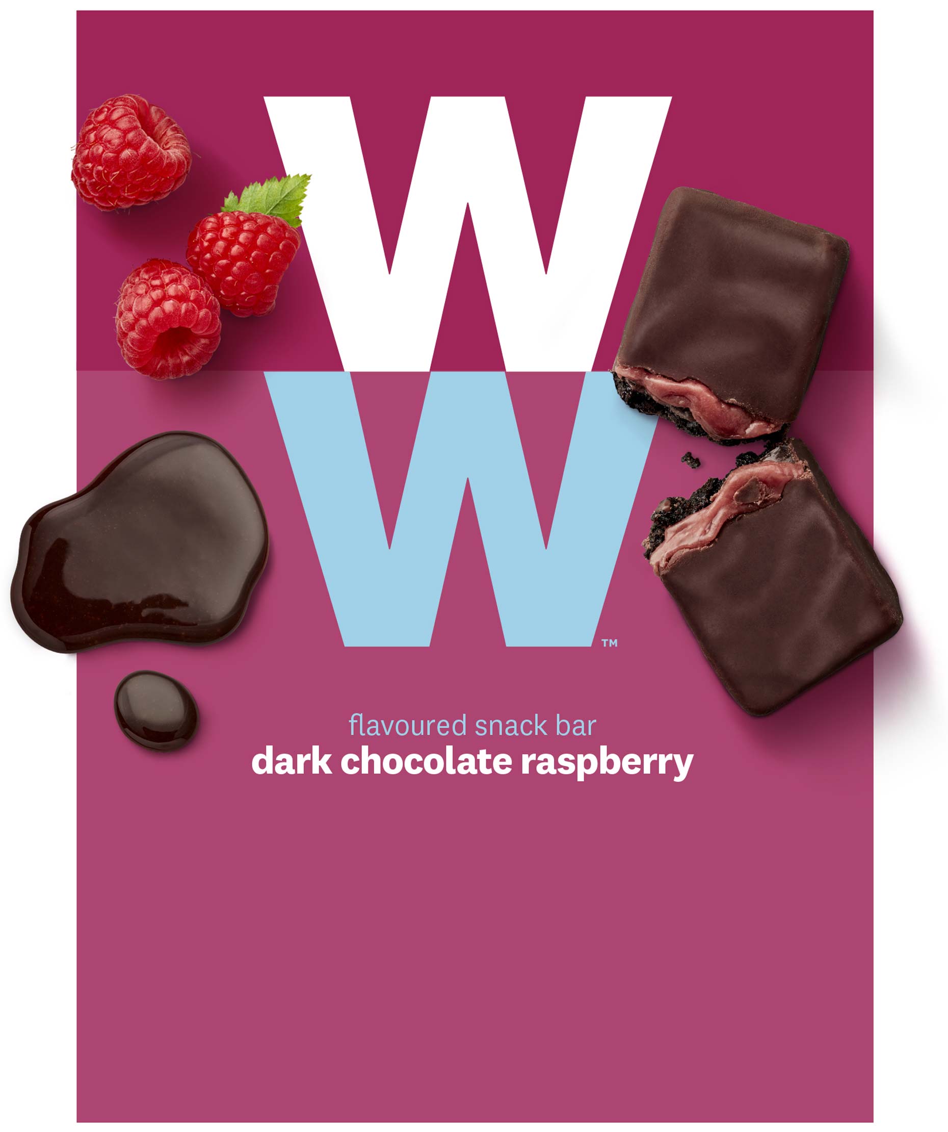CAchoco_raspberry